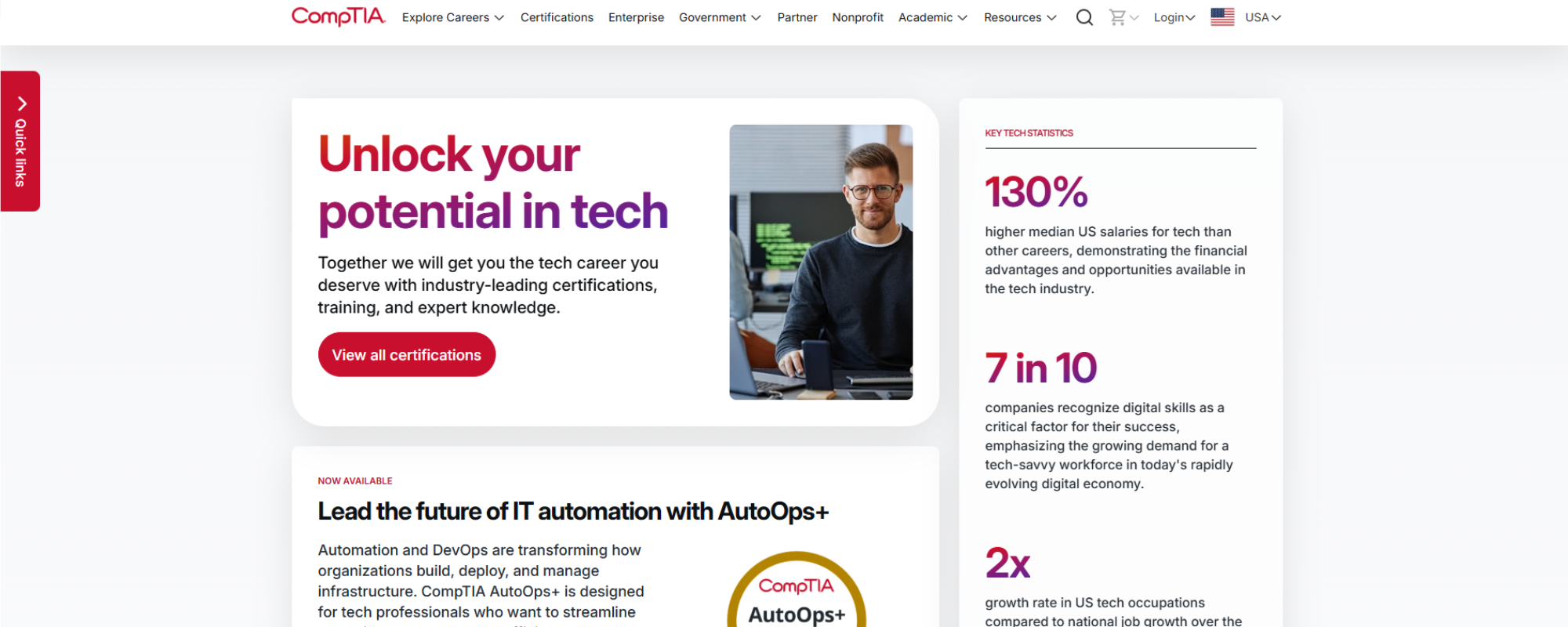 best AI training program for MSP owners and executives, CompTIA AI Essentials