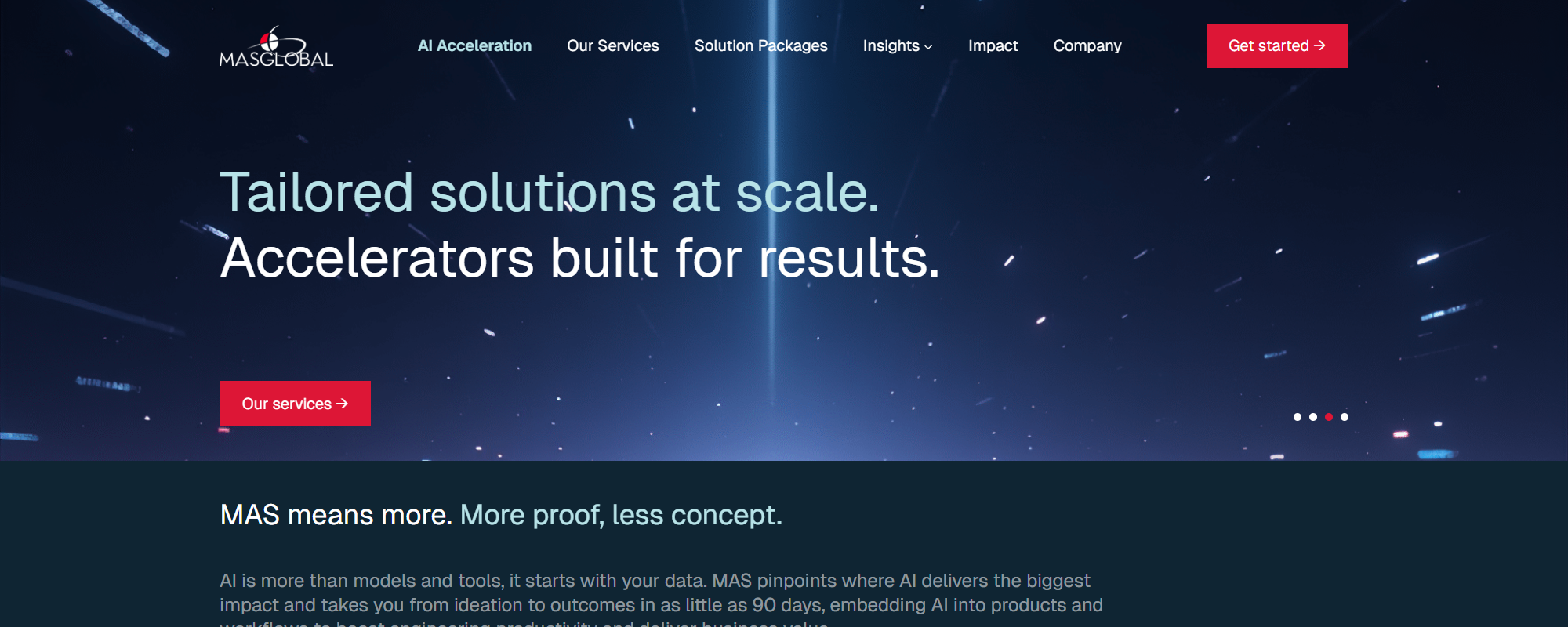Best Nearshore Development Teams For US Software Companies, MAS Global Consulting