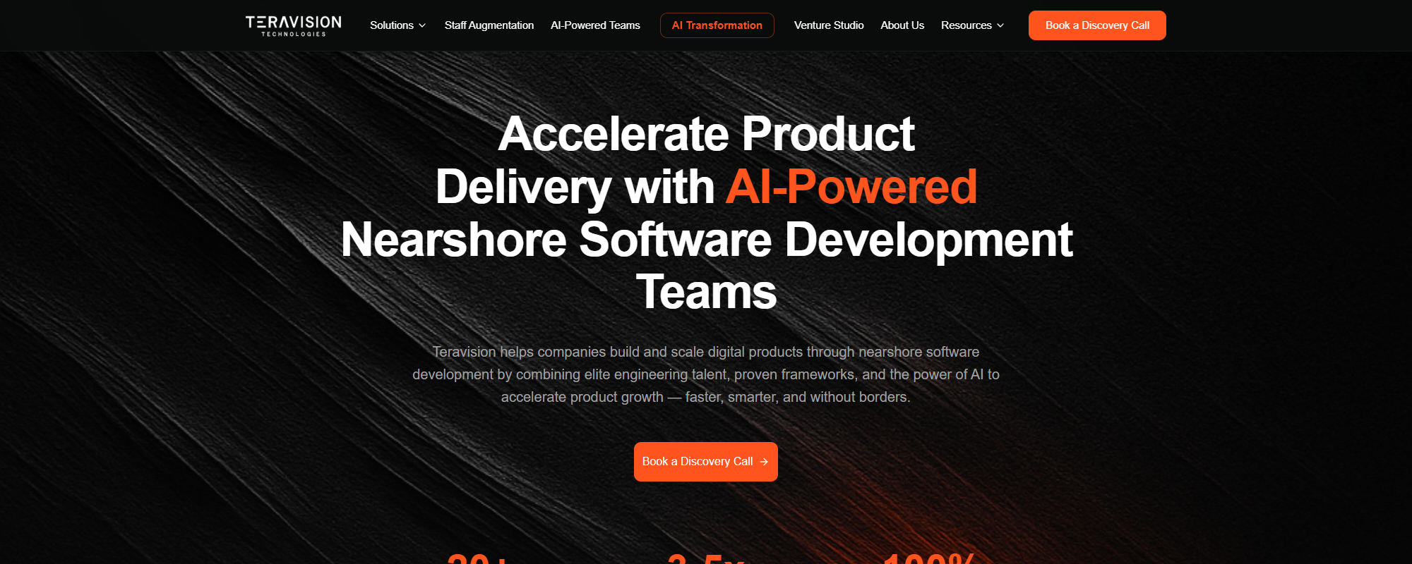 Best Nearshore Development Teams For US Software Companies, Teravision Technologies